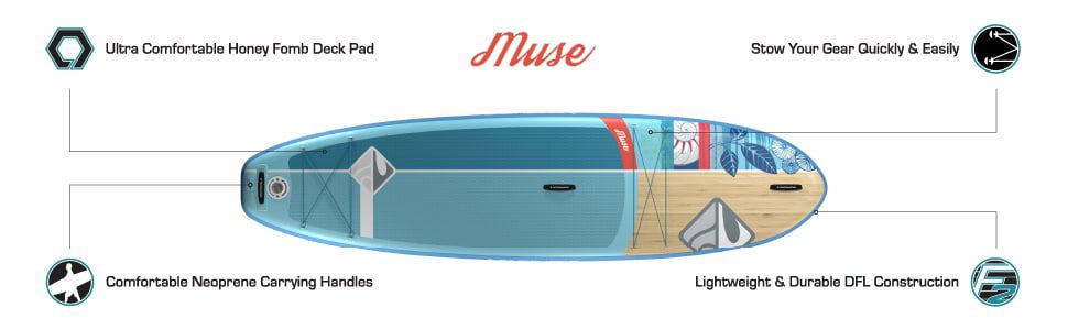 Boardworks SHUBU Muse Inflatable SUP