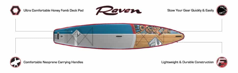 Boardworks Shubu Raven Inflatable Stand-Up Paddleboard