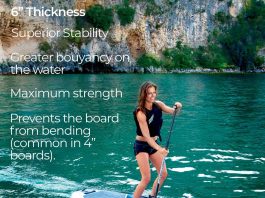 Inflatable paddle board Hydro Force Bestway