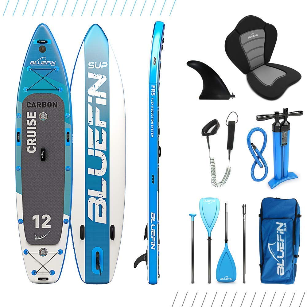 Bluefin Inflatable sup