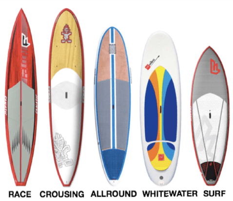 sup board types