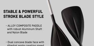 Own the Wave Adjustable Alloy SUP Paddle Review