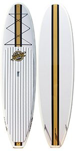 10'6 Orca SUP