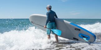Best Inflatable Paddle Board Under 400
