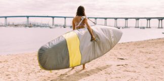Best Sup Board Covers