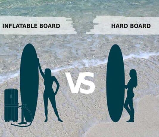 Inflatable VS Hardshell Stand Up Paddleboard