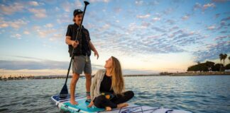 Best Inflatable Paddle Board For Beginners
