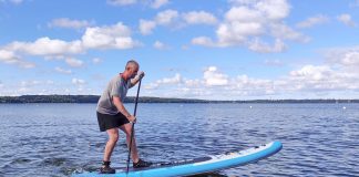 Ultimate Guide to Choosing the Right Inflatable SUP Board