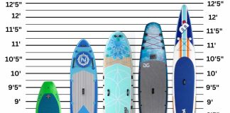 how do i choose the right size sup board for my weight and skill level 5