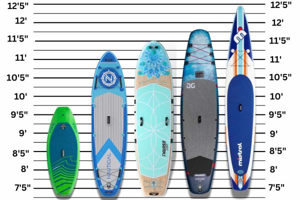 How Long Is A Typical SUP Paddle Board?