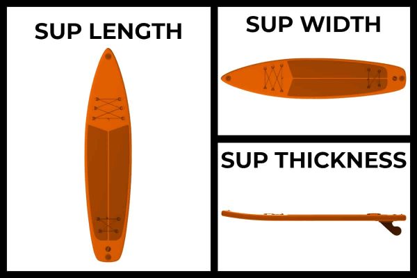 How Wide Is A Stable SUP Board?