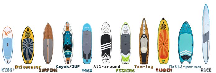 what are the different types of sup boards 2
