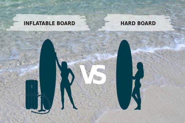 Whats The Difference Between An Inflatable And A Hardboard SUP?