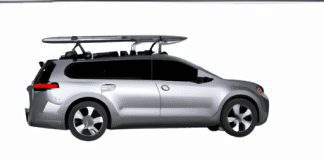 what should i look for when choosing a sup roof rack