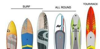 what are the most common sup paddle brands 2