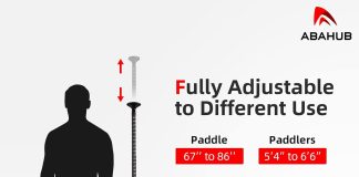 abahub carbon sup paddles review