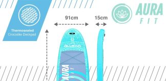 bluefin sup 108 aura fit stand up paddle board kit review