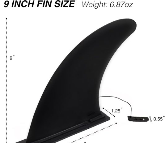upwell sup center fin review