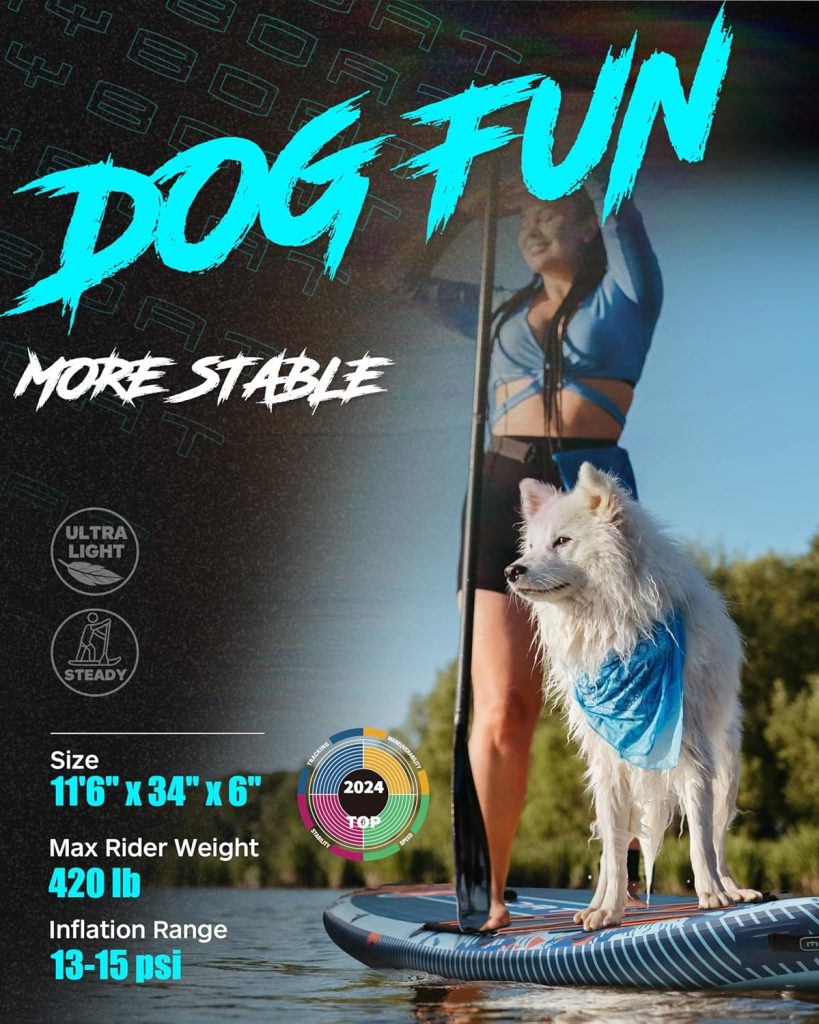 116×34×6 Extra Wide Inflatable Paddle Board, Stand Up Paddle Board for Fishing, Sup Board with 3 Removable Fins, Dual Bungees, Camera Mount, Hand Pump, Strong Paddle, 5L Dry Bag, Leash