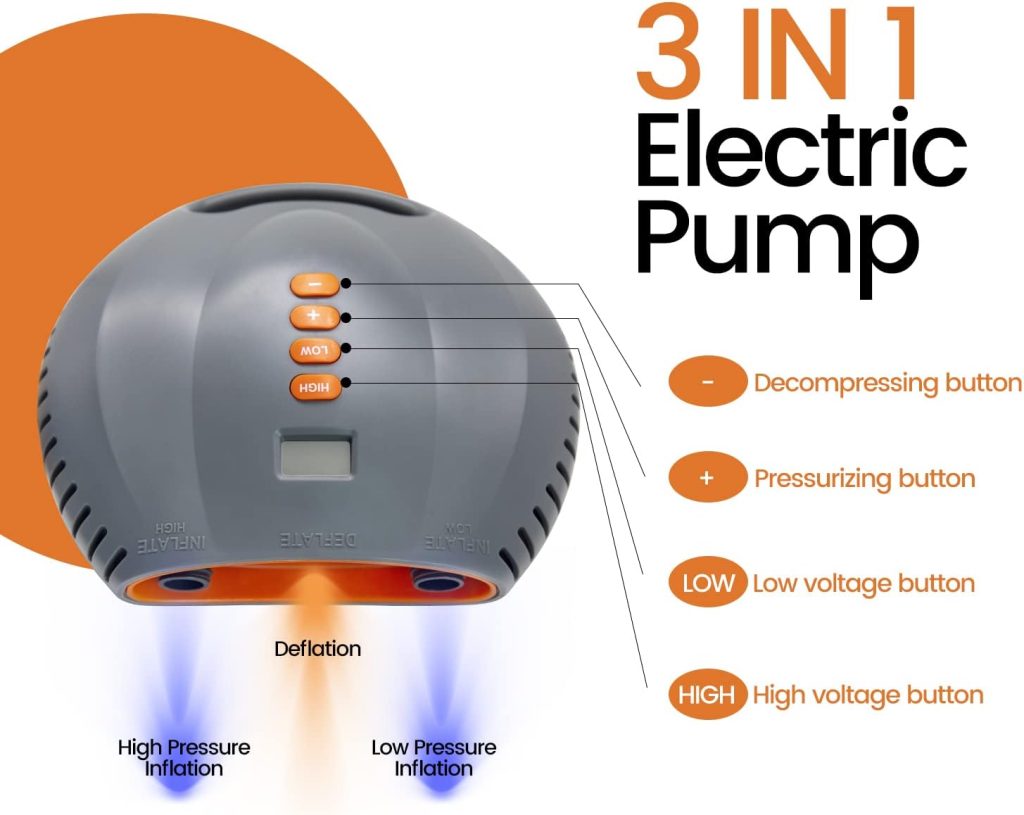 Tuomico 20PSI High Pressure SUP Electric Pump, Paddleboard Pump Electric Portable -Dual Stage Inflation  Deflation Air Compressor for Inflatable Stand Up Paddle Boards, Kayak, Boats, Tents