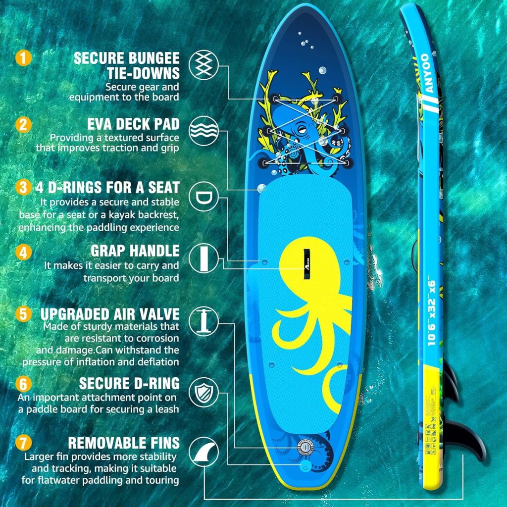 Anyoo Inflatable Stand Up Paddle Board 106×32×6 with SUP Paddle Board Accessories,2 Removable Center Fins,Adjustable Paddle, Non-Slip Deck,Dual Action Pump,Ankle Leash,Portable with A Carry Bag