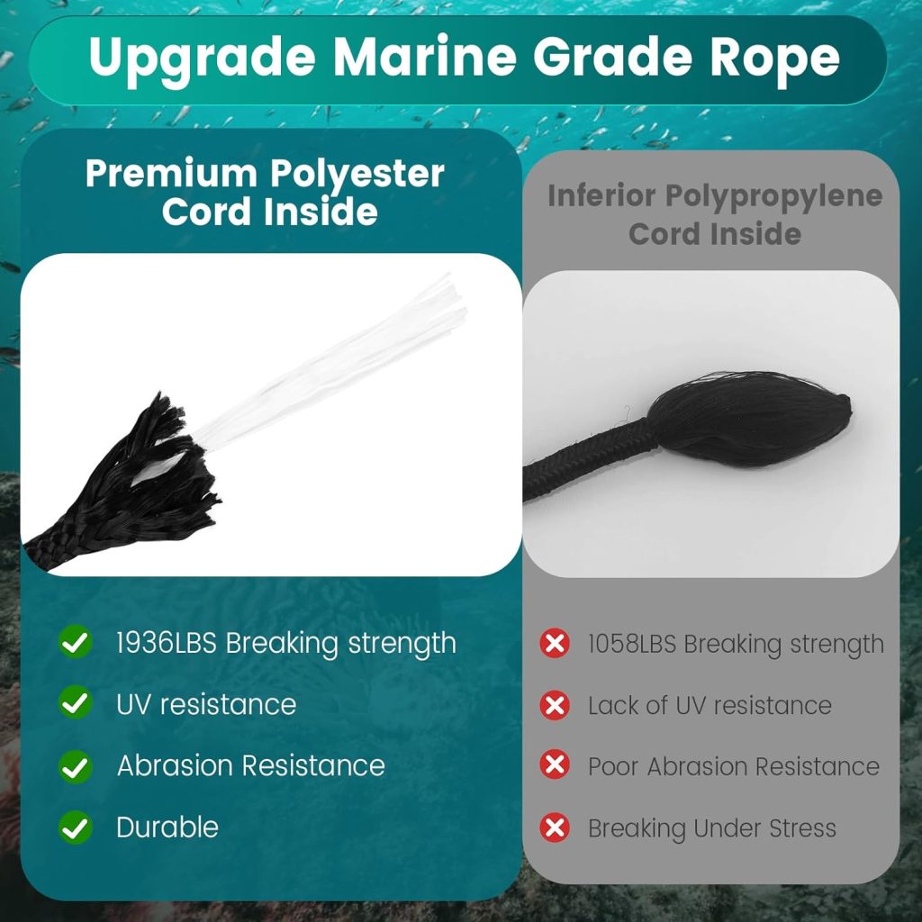 Kayak Anchor Kit, 1.5/3.5 lb Compact Folding Grapnel Anchor for Kayaks, Canoes, SUPs, Jet Skis, Small Boats - Lightweight Portable Marine Boat Anchor with Rust-Resistant Design Kayak Anchor Kit, 1.5/3.5 lb Compact Folding Grapnel Anchor for Kayaks, Canoes, SUPs, Jet Skis, Small Boats - Lightweight Portable Marine Boat Anchor with Rust-Resistant Design