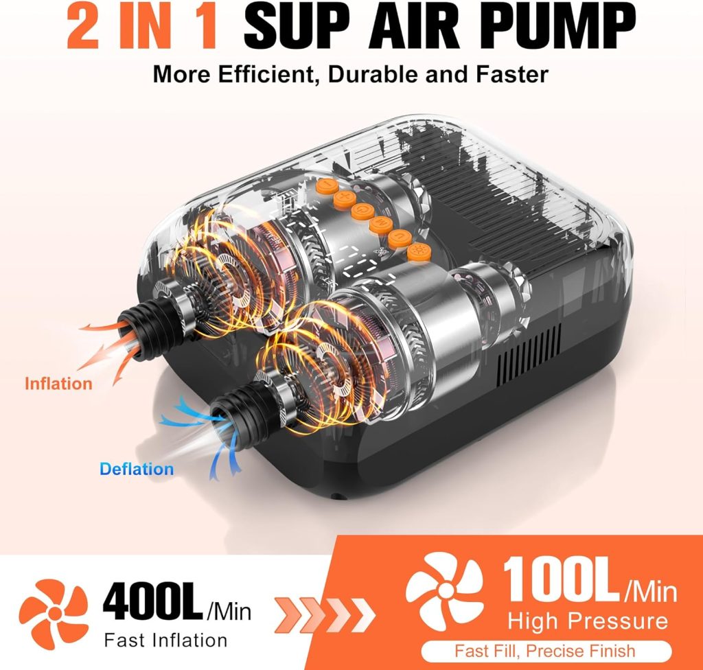 Paddle Board Pump, 20PSI High Pressure SUP Pump with Auto-Off, Dual Stage Inflation Deflation for Stand Up Paddle Boards, Boat, Tent, Mattress Paddle Board Pump, 20PSI High Pressure SUP Pump with Auto-Off, Dual Stage Inflation Deflation for Stand Up Paddle Boards, Boat, Tent, Mattress