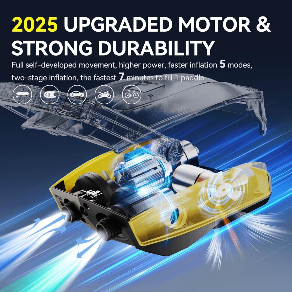 50PSI Paddle Board Pump Electric Portable, Sup Pump with Auto-Off,9 Modes Paddleboard Pump for Stand Up Paddle Board/Car/Kayak/Motorcycle/Bicycle (Non-Rechargeable) (Non-Rechargeable) 50PSI Paddle Board Pump Electric Portable, Sup Pump with Auto-Off,9 Modes Paddleboard Pump for Stand Up Paddle Board/Car/Kayak/Motorcycle/Bicycle (Non-Rechargeable) (Non-Rechargeable)
