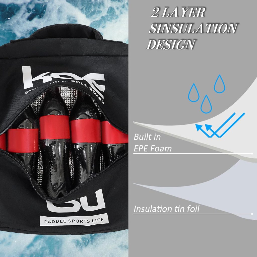 KOETSU Oxford SUP Cooler Bag - Insulated Paddle Board Storage Bag for Drinks/Snacks/Gear, Compact Lightweight, Leak-Proof Zipper, 360° Adjustable Straps for Paddleboarding/Kayaking/Beach KOETSU Oxford SUP Cooler Bag - Insulated Paddle Board Storage Bag for Drinks/Snacks/Gear, Compact Lightweight, Leak-Proof Zipper, 360° Adjustable Straps for Paddleboarding/Kayaking/Beach