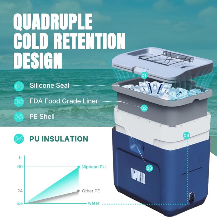 niphean-paddle-board-cooler-box-insulated-small-cooler-hard-shell-16qt-ice-chest-keeps-cool-for-60hrs-convertible-seat-o-1