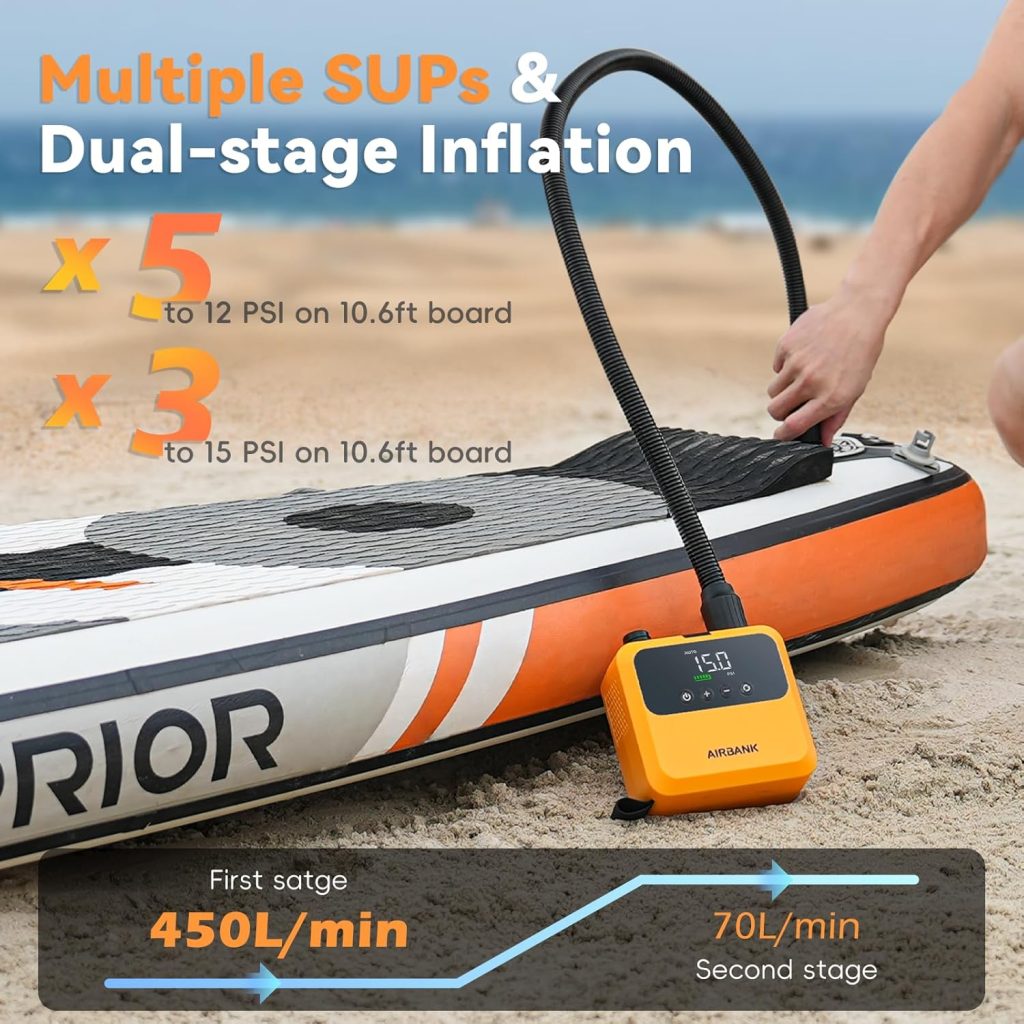 AIRBANK Mini Paddle Board Pump Pulse Pro, Small Rechargeable SUP Pump Electric Portable, Brushless Motor, MAX 20PSI, Fast Inflation Air Pump for Kayak, Inflatables, Boats, Tent, Kite Wings AIRBANK Mini Paddle Board Pump Pulse Pro, Small Rechargeable SUP Pump Electric Portable, Brushless Motor, MAX 20PSI, Fast Inflation Air Pump for Kayak, Inflatables, Boats, Tent, Kite Wings