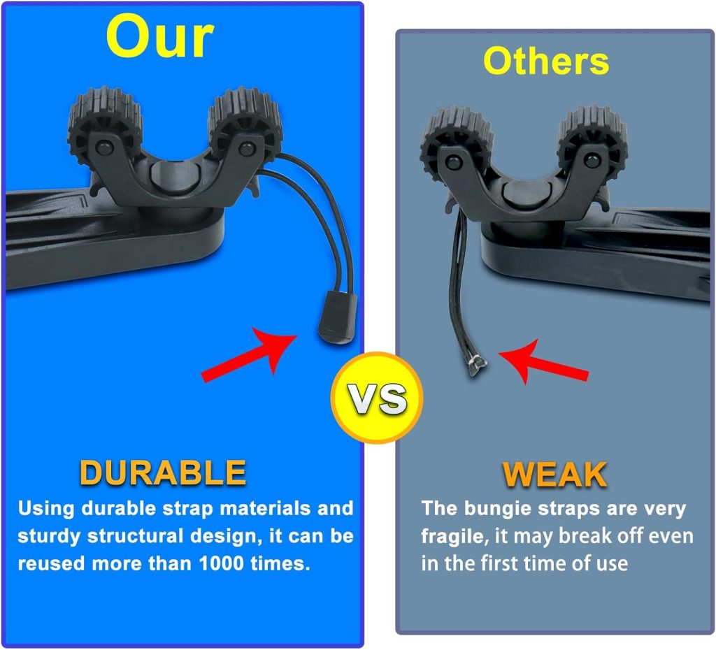 DoubleHeader Kayak Track Paddle Holder, Save Kayak Track Space, Kayak Paddle Clip, Kayak Track Mount Accessories, Kayak Oar/Fishing Net/Gaff Holder for Fishing, Kayak Fishing Accessories DoubleHeader Kayak Track Paddle Holder, Save Kayak Track Space, Kayak Paddle Clip, Kayak Track Mount Accessories, Kayak Oar/Fishing Net/Gaff Holder for Fishing, Kayak Fishing Accessories