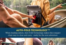 GCI Outdoor SitBacker Canoe Seat with Back Support review