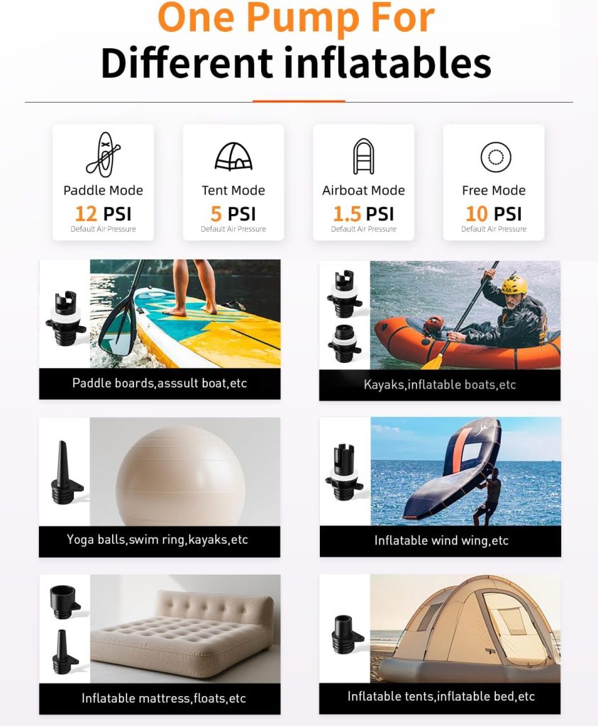 Paddle Board Pump with Auto-Off Function Dual Motor for Inflatable SUP and Boat, 22PSI Portable Electric Air Pump for Paddleboard with DC 12V Car Power Connector and Kayak Accessories Paddle Board Pump with Auto-Off Function Dual Motor for Inflatable SUP and Boat, 22PSI Portable Electric Air Pump for Paddleboard with DC 12V Car Power Connector and Kayak Accessories