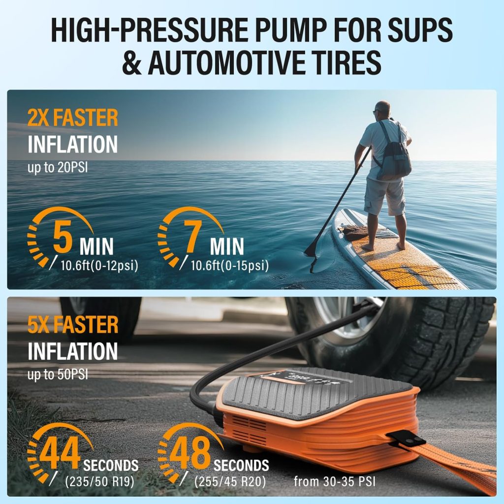 TowerTop 10500mAh Electric Paddle Board Pump-50PSI Rechargeable Sup/Car Pump Dual Stage (Inflation Deflation) with Cooling Fan, 8 Nozzles, HD LCD Display - for Paddle Boards, Inflatables, Kayaks,Car TowerTop 10500mAh Electric Paddle Board Pump-50PSI Rechargeable Sup/Car Pump Dual Stage (Inflation Deflation) with Cooling Fan, 8 Nozzles, HD LCD Display - for Paddle Boards, Inflatables, Kayaks,Car