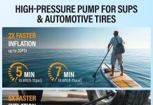 TowerTop 10500mAh Electric Paddle Board Pump review