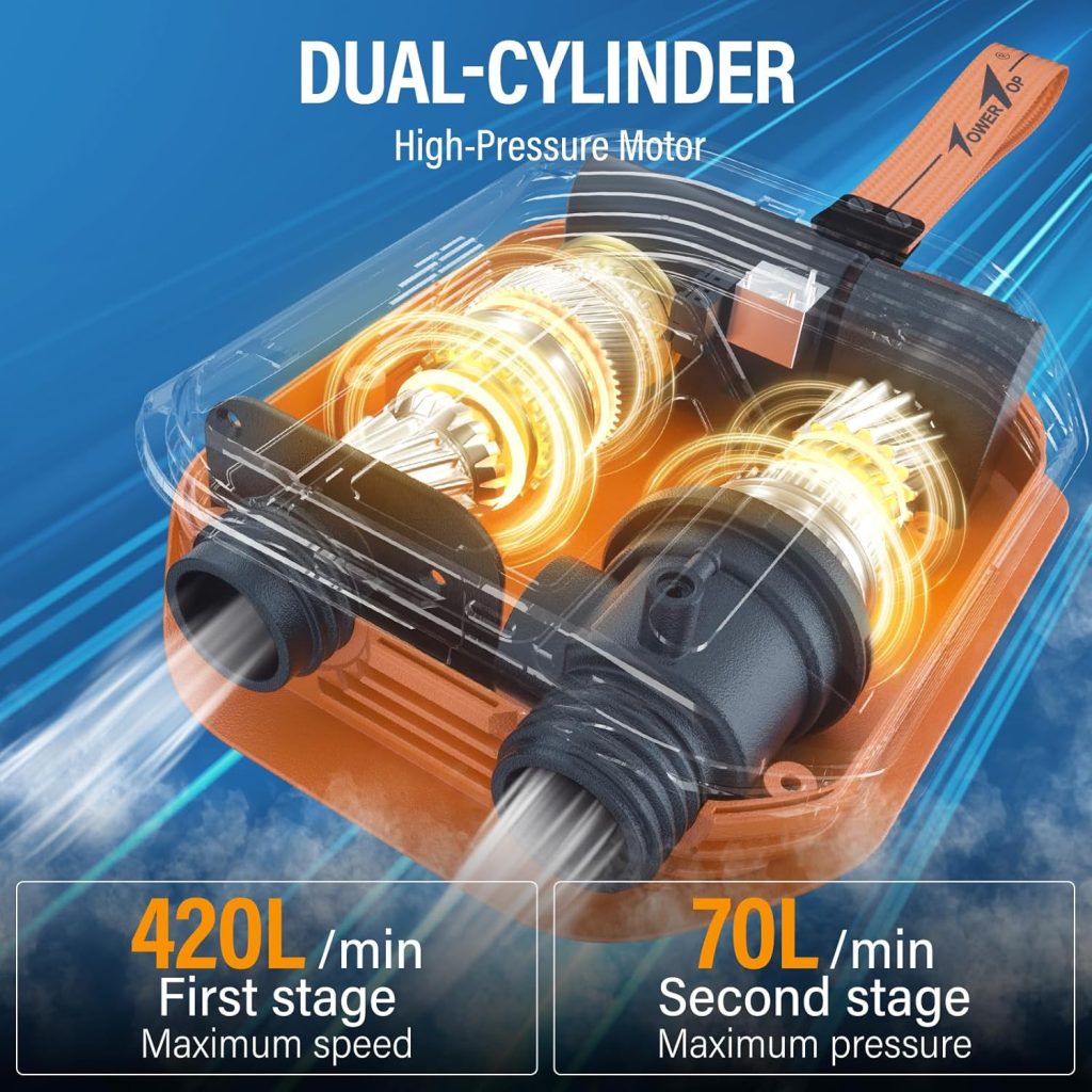 TowerTop 10500mAh Electric Paddle Board Pump-50PSI Rechargeable Sup/Car Pump Dual Stage (Inflation Deflation) with Cooling Fan, 8 Nozzles, HD LCD Display - for Paddle Boards, Inflatables, Kayaks,Car TowerTop 10500mAh Electric Paddle Board Pump-50PSI Rechargeable Sup/Car Pump Dual Stage (Inflation Deflation) with Cooling Fan, 8 Nozzles, HD LCD Display - for Paddle Boards, Inflatables, Kayaks,Car