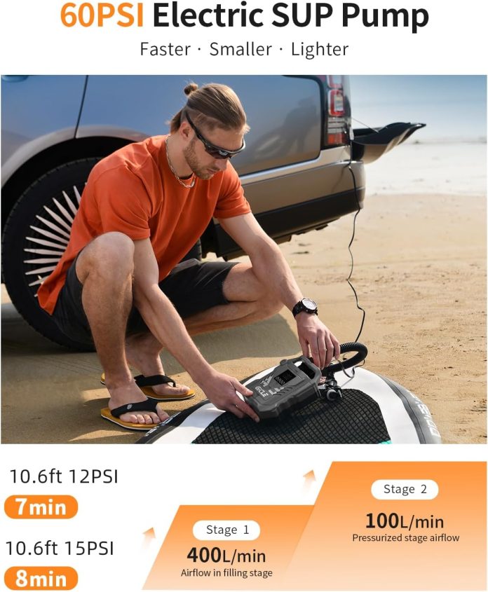 gicle-60psi-paddle-board-pump-electric-sup-pump-dual-stage-fast-inflation-auto-off-with-12v-dc-car-connector-for-paddleb-2