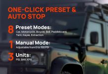 Paddle Board Pump – 150PSI Paddle Bord Air Compressor, 4X Faster Electric Pump with 9 Modes, All-in-One Auto Air Pump for Car Tires, Motor Bike, Ball, SUP, Tent, Kayak, Float