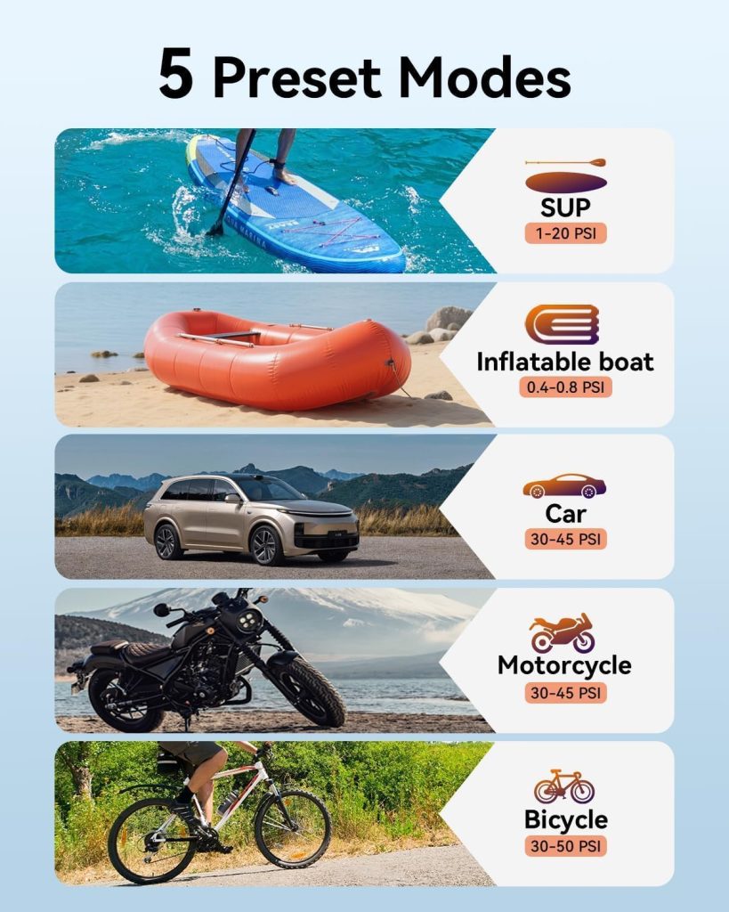 ZFOX 50PSI Paddle Board Pump, Portable Electric SUP Pump with Auto-Shutoff Cooling Fan – Smart Inflation for Paddle Board, Nozzles, HD LCD Display, 12V DC (Red-M) ZFOX 50PSI Paddle Board Pump, Portable Electric SUP Pump with Auto-Shutoff Cooling Fan – Smart Inflation for Paddle Board, Nozzles, HD LCD Display, 12V DC (Red-M)
