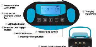 UPWELL Rechargeable Paddle Board Pump 16PSI Sup Air Pump with 6000mah Battery, 12V DC Car Connector Intelligent Dual Stage Inflation & Auto-Off Feature, Deflation Function