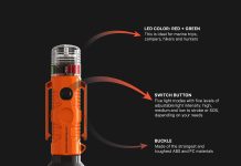 Kayak Light for Night Kayaking with review Kayak Light for Night Kayaking with Marine Signal Stern Light Suction Cup