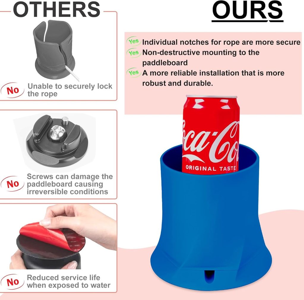 Paddle Board Cup Holder, Stand Up Paddle Board Accessory, Drink Holder Suitable for Types of Cup/Bottle/Drink (Navy Blue) review | SUP Board Accessories Paddle Board Cup Holder, Stand Up Paddle Board Accessory, Drink Holder Suitable for Types of Cup/Bottle/Drink (Navy Blue) review