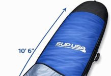 Premium SUP USA Paddleboard Bag | 10′ 6″ Blue | Protects Paddleboards, Surfboards and more review Premium SUP USA Paddleboard Bag | 10' 6" Blue | Protects Paddleboards, Surfboards and more review